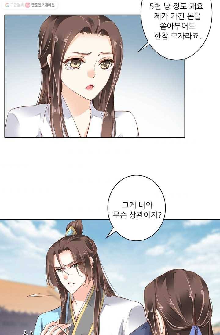 위황후, 궐을 쓰다 - 29화 11