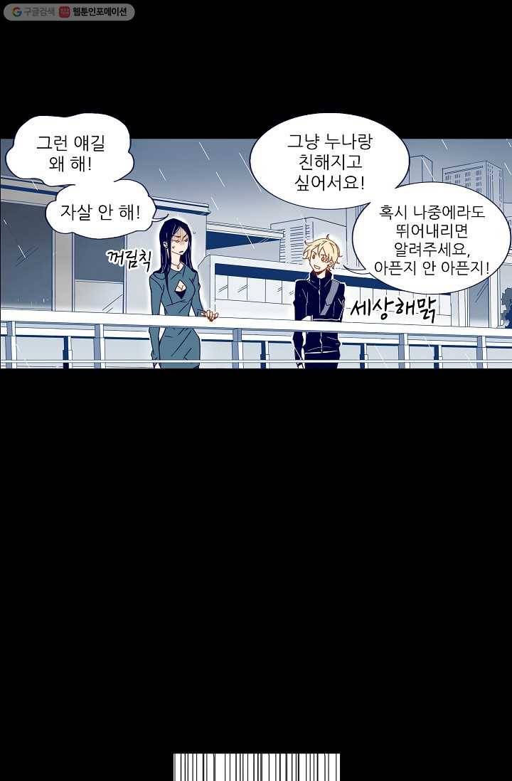 천면남친 22화 6