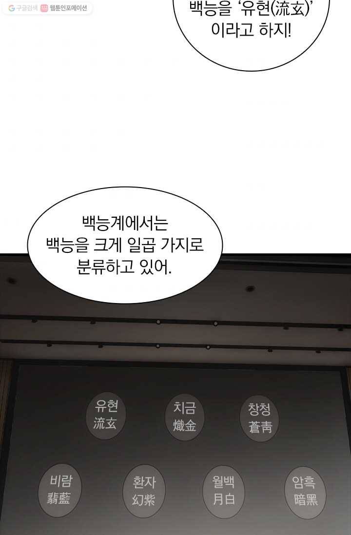 열혈전사의 부활 - 헌터학원 44화 4