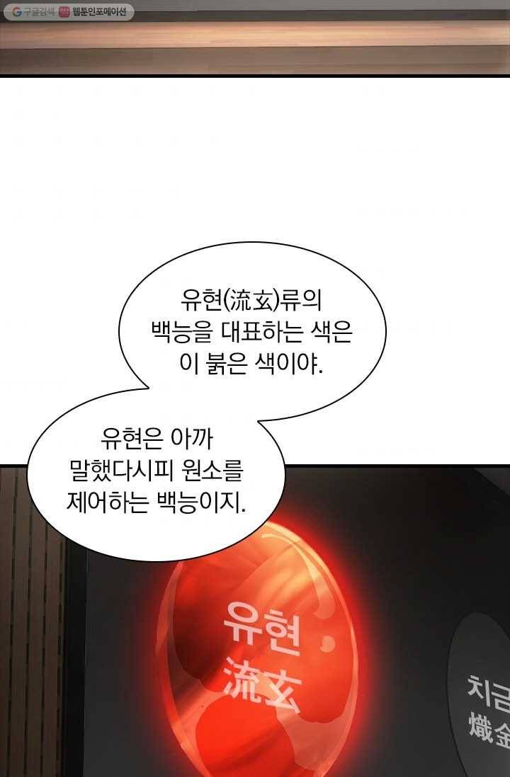 열혈전사의 부활 - 헌터학원 44화 5