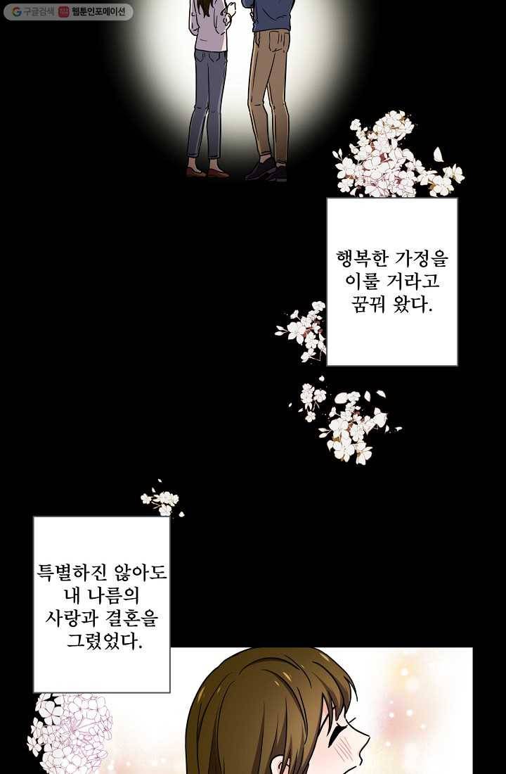 달콤하게 살고 싶어 7화 7
