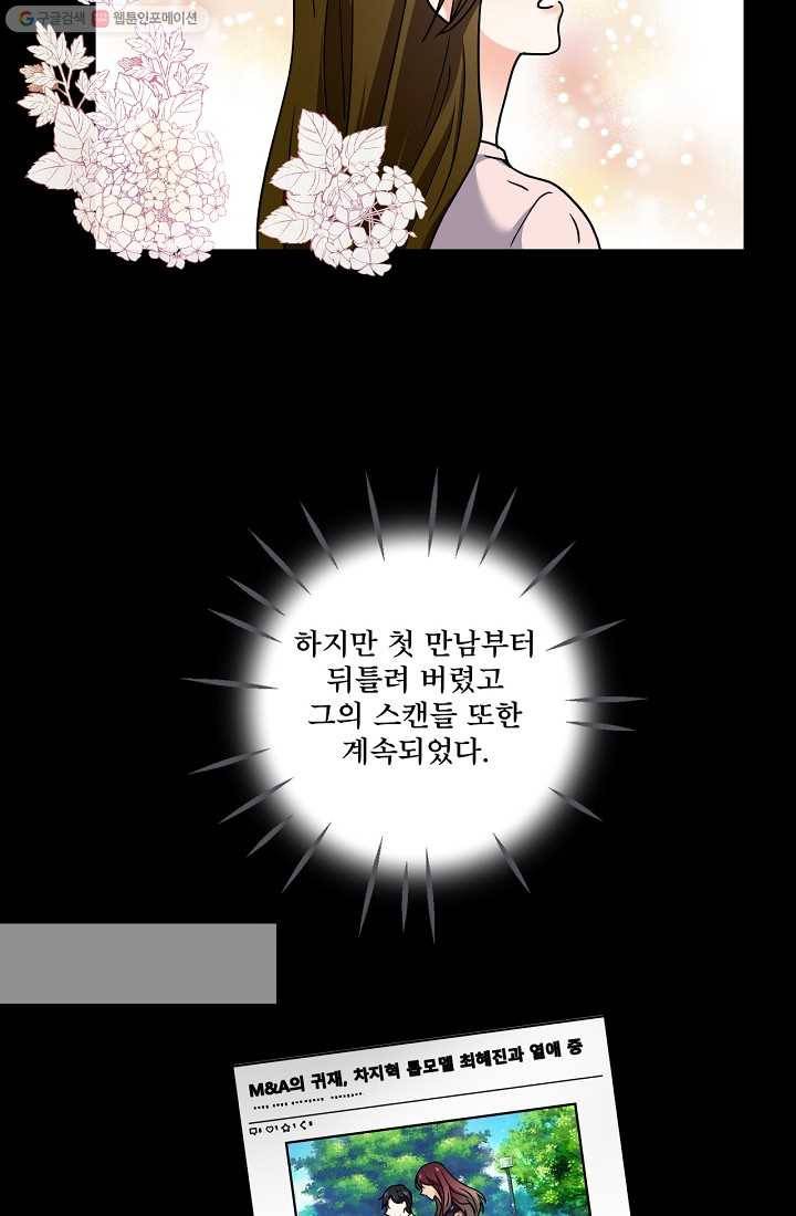 달콤하게 살고 싶어 7화 8