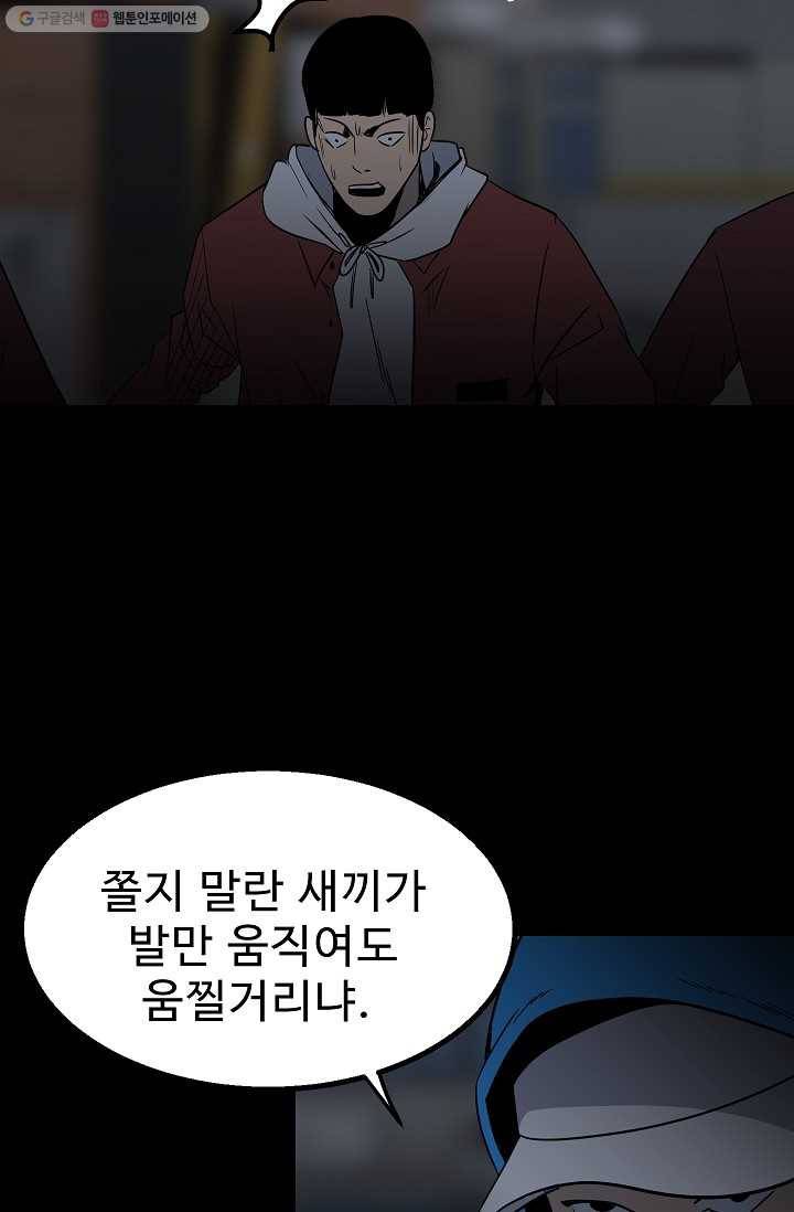 철보： [빌런] 38화 5
