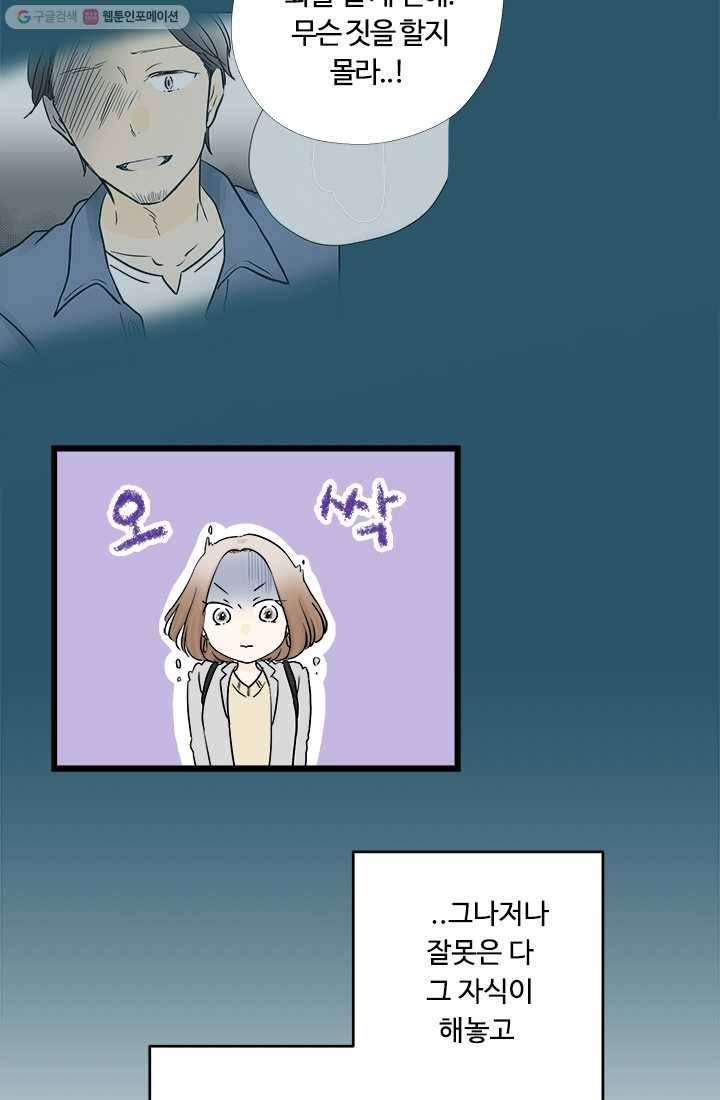 모나와 쿠쿠 9화, 서로의 의미 3