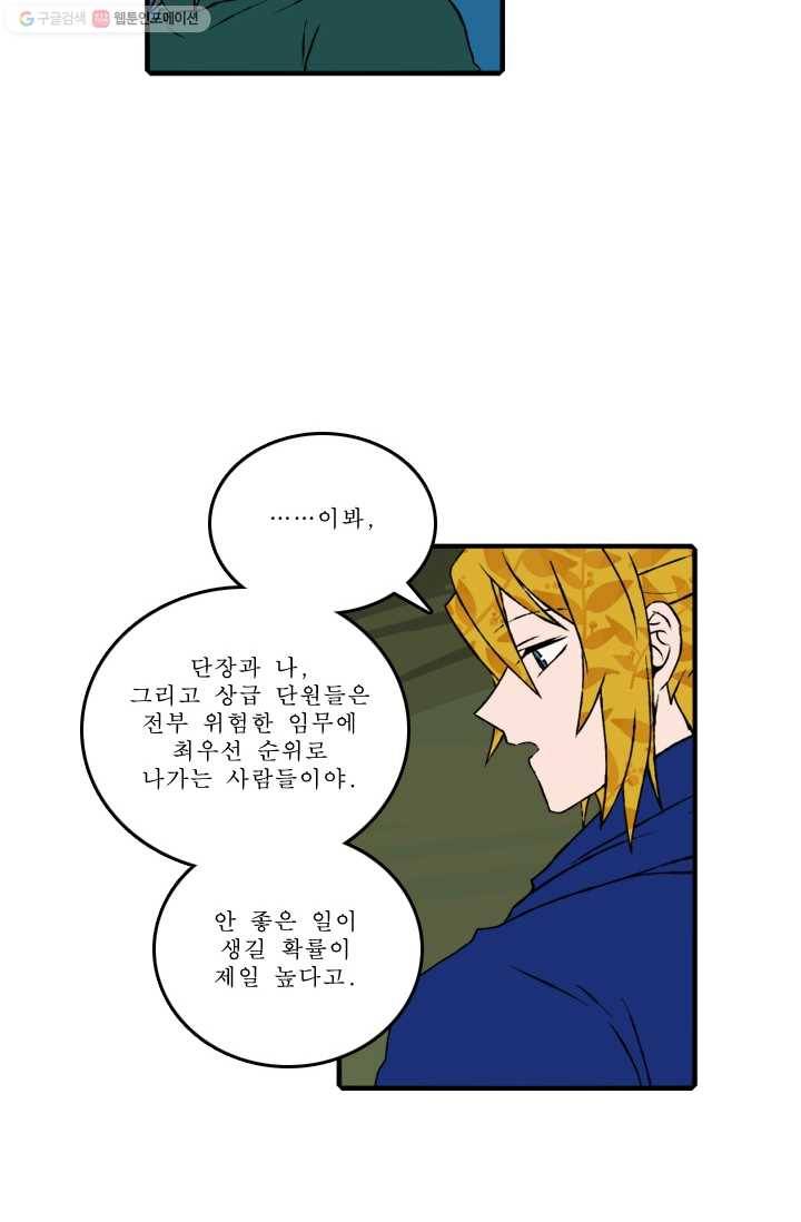 니플헤임 74화 Flashback 02 - Kepler 7 6