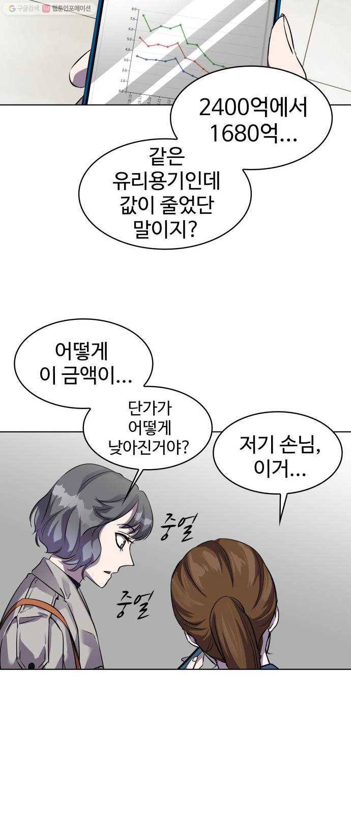 라커, 오프너 17화 ： Oh늘의 운세_1 10