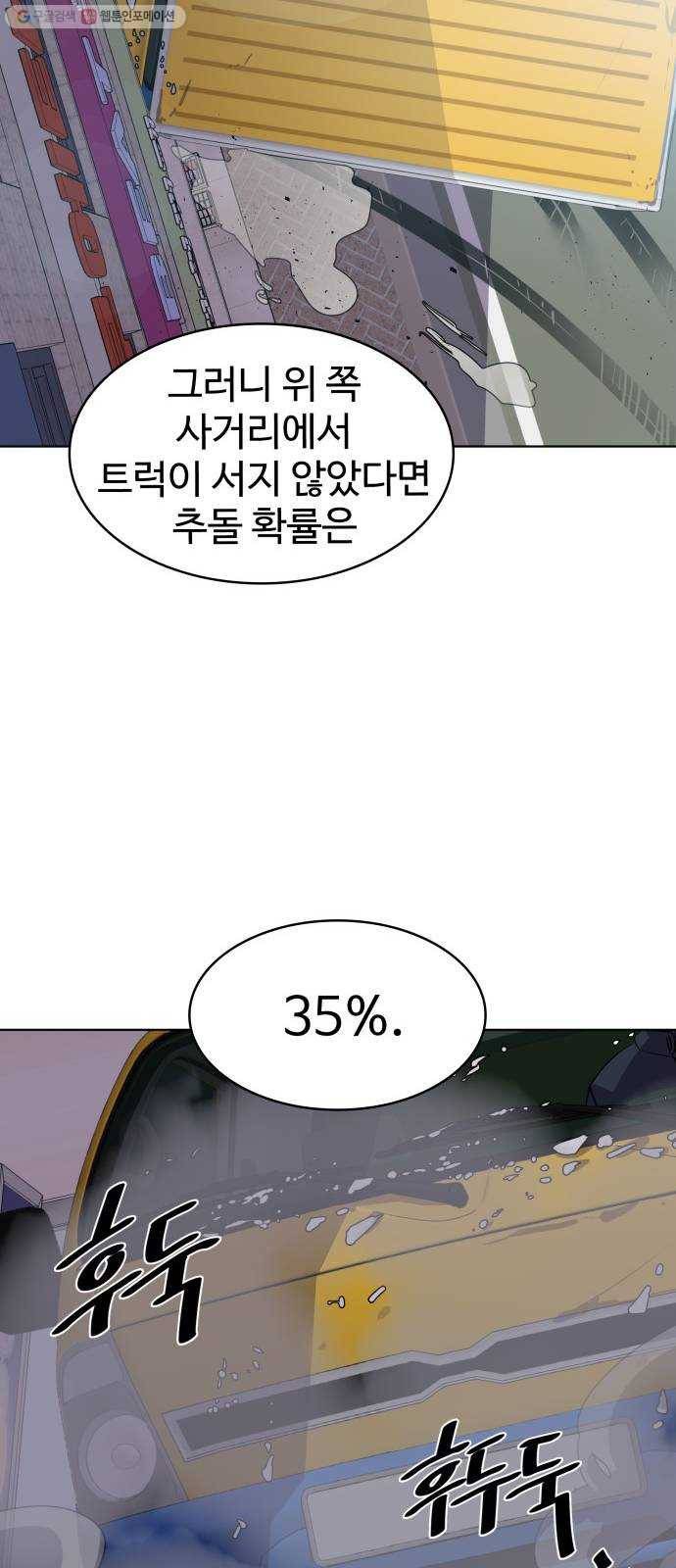 라커, 오프너 17화 ： Oh늘의 운세_1 22