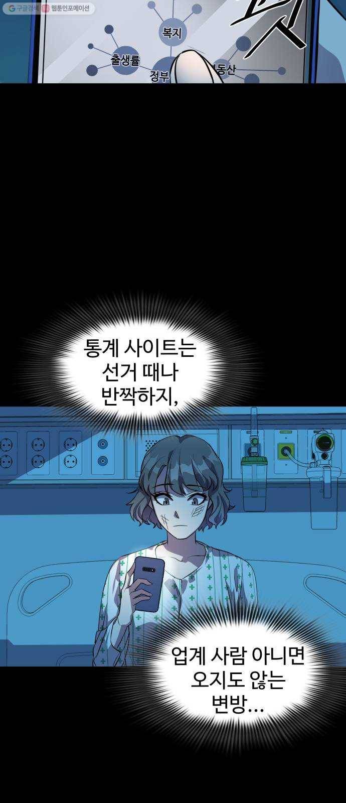 라커, 오프너 17화 ： Oh늘의 운세_1 53