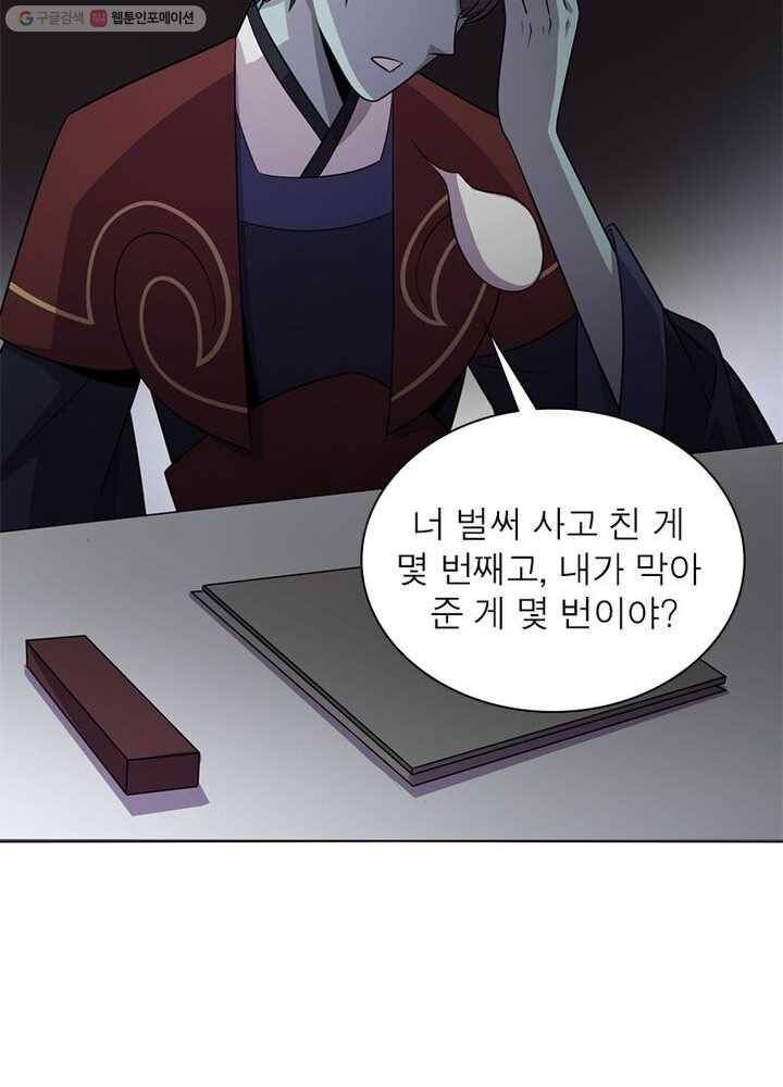 환생하여 의사로 살아남기 1화 65