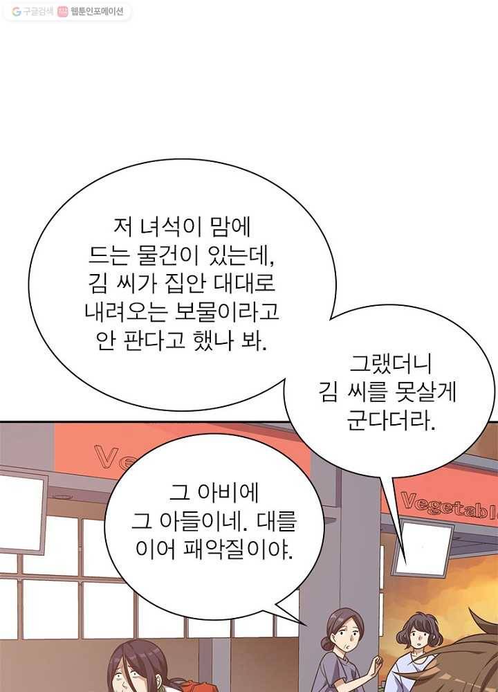 환생하여 의사로 살아남기 7화 93