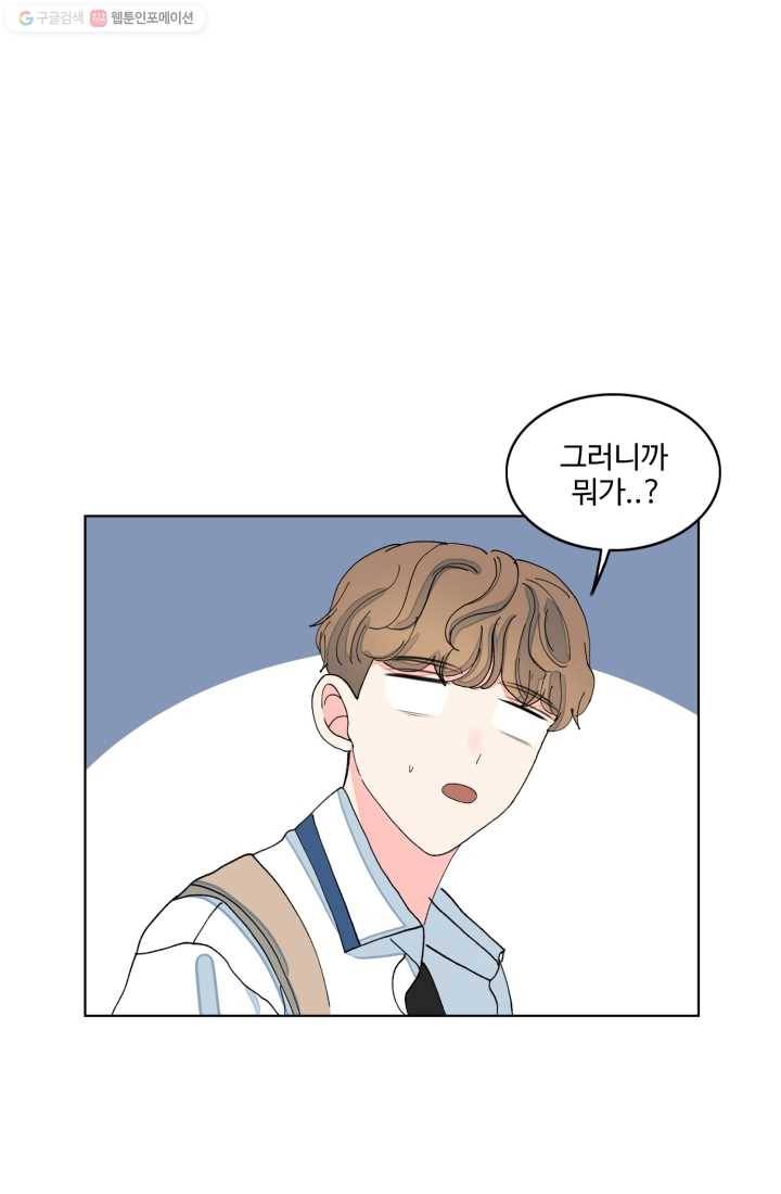 아는 척 하지마! 28화 12