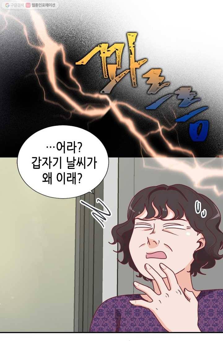 박씨가 없어서요 21화 3