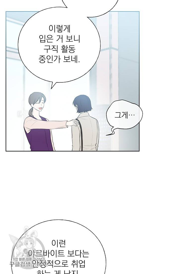 수상한 메신저의 초대 20화 9