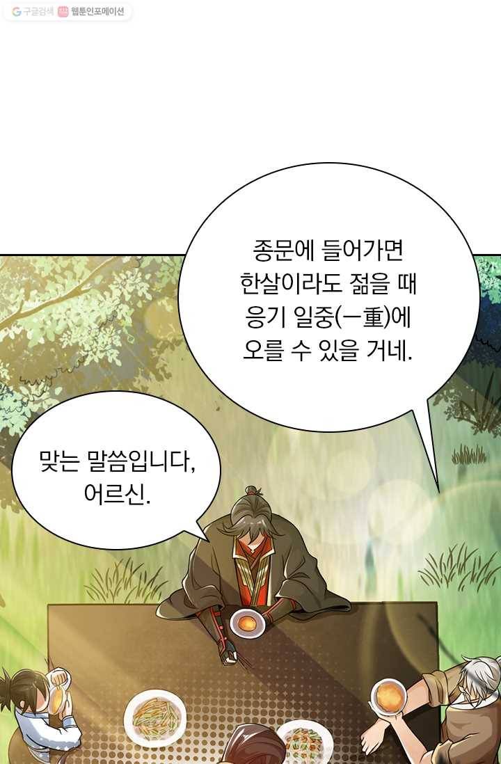 선무제존 4화 20