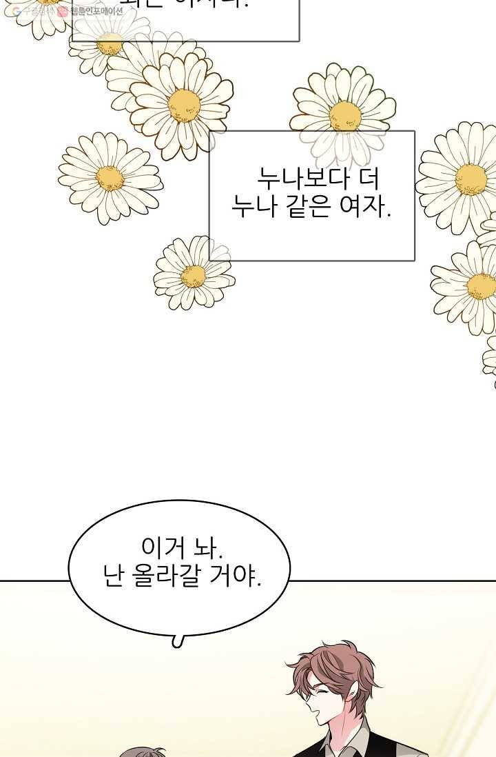 뮈엘라의 수사관 100화 17