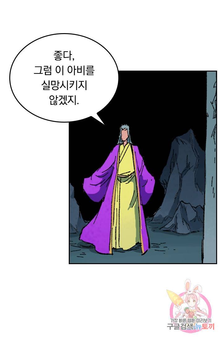 성무신결 408화 40
