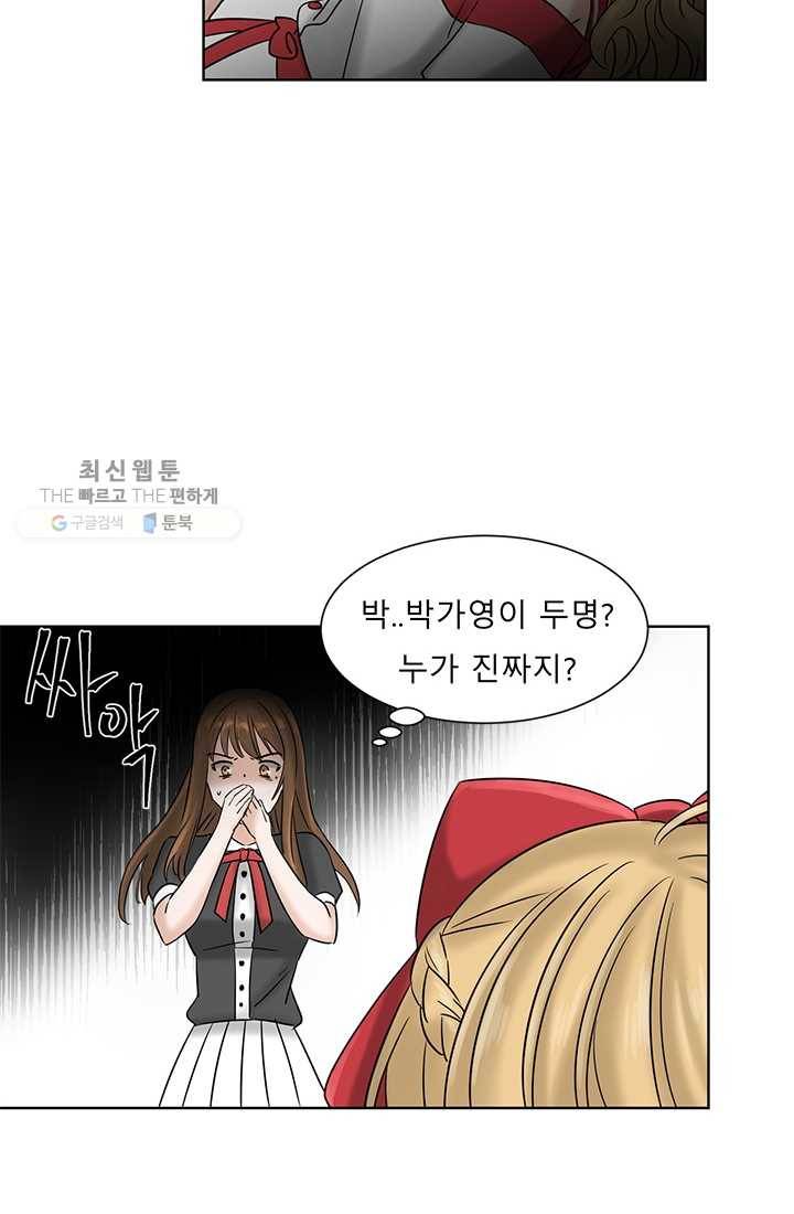 라비린토스 15화 2