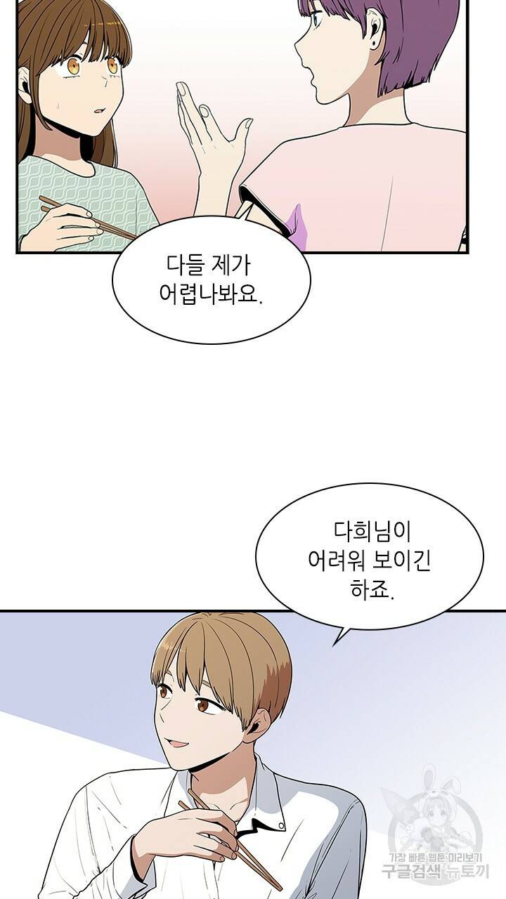 호감도 200 17화 10