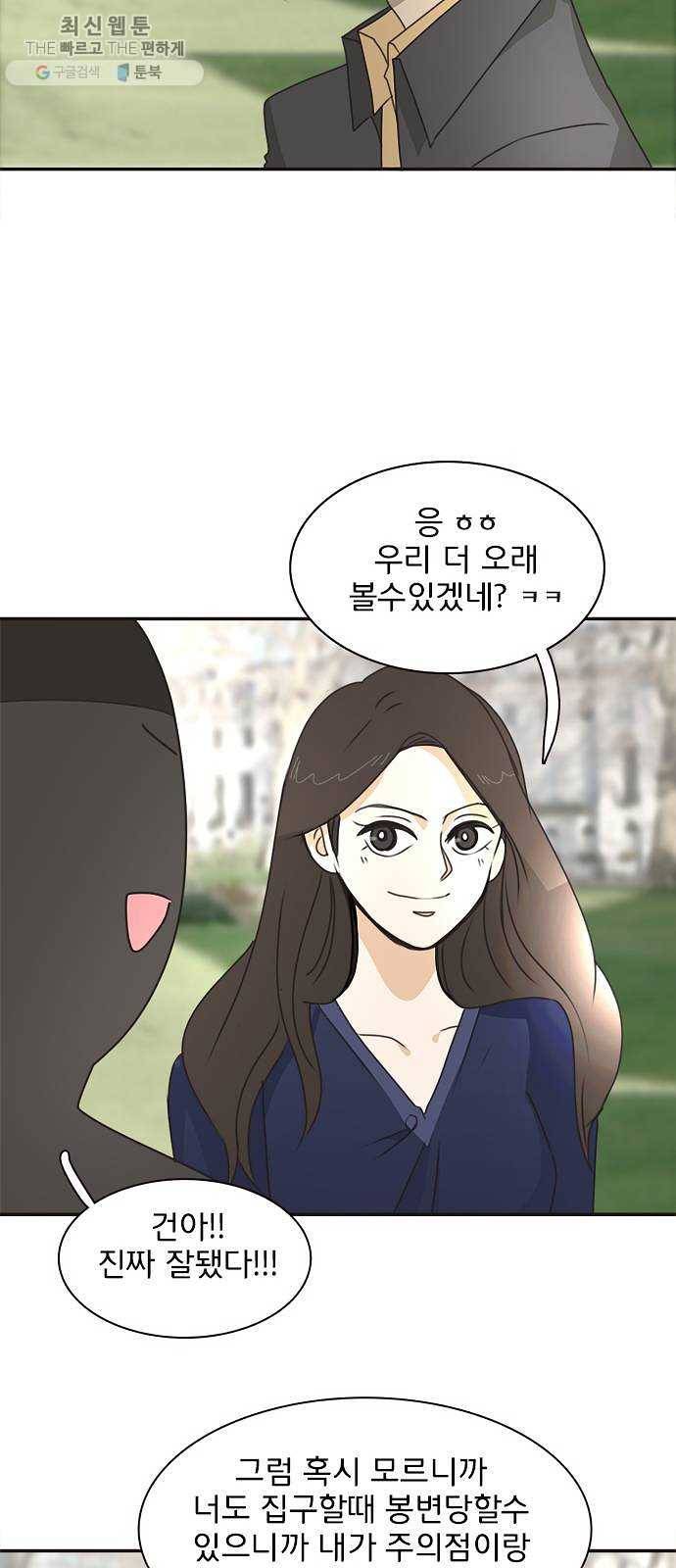 나의 플랏메이트 18화 건이씨 잘못이 아니에요 19