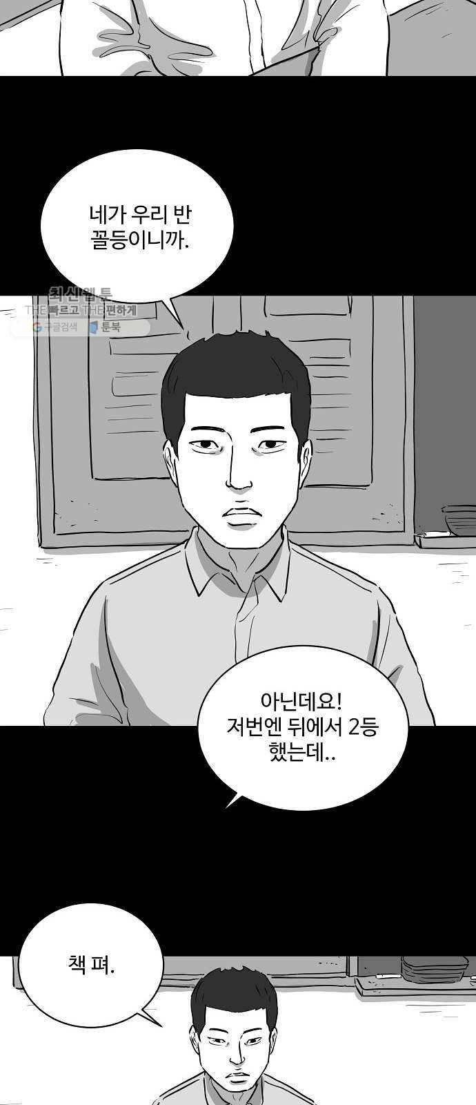 로그아웃 86화 소문 (3) 19