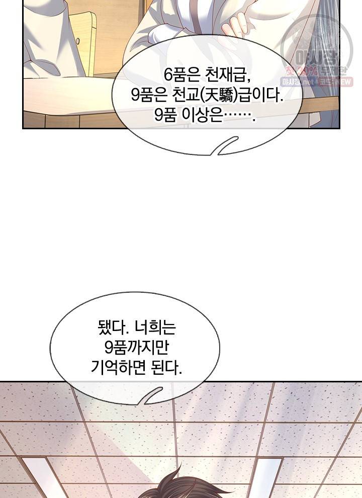 제왕의 귀환 21화 32