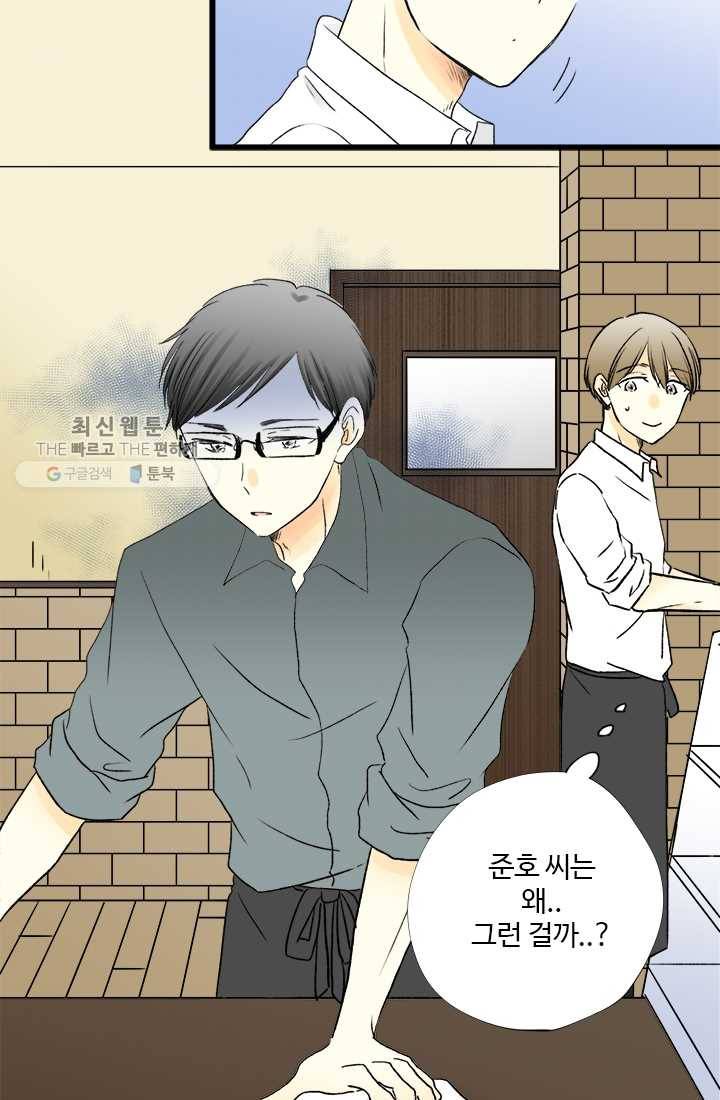 모나와 쿠쿠 26화, 모두의 한숨 3