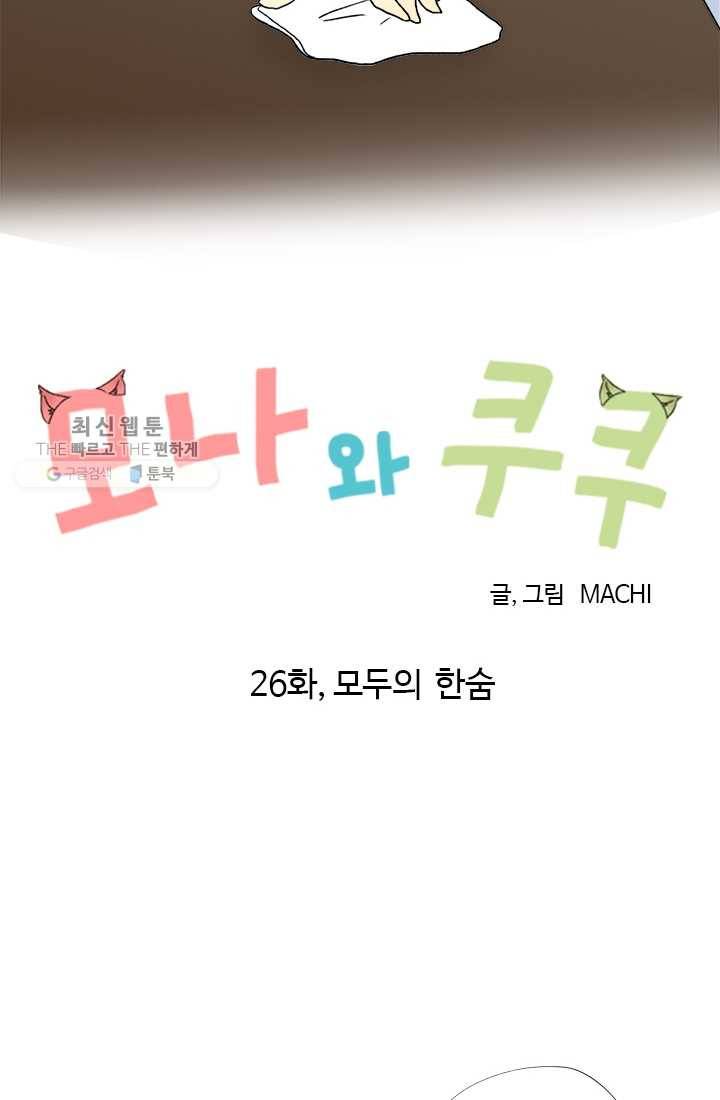 모나와 쿠쿠 26화, 모두의 한숨 4