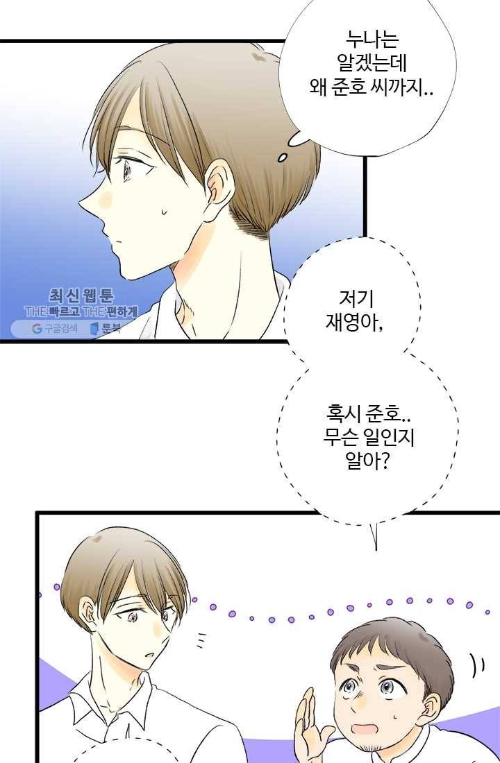 모나와 쿠쿠 26화, 모두의 한숨 5