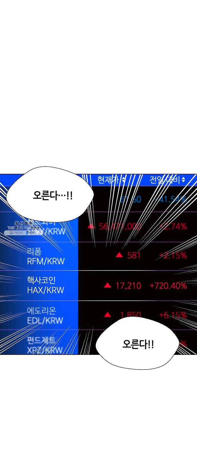AI가 세상을 지배한다면 29화 점쟁이 1 6