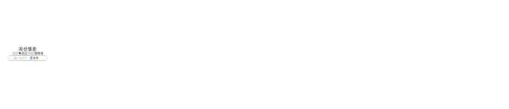 나는 남주의 전 여친이었다 27화 69