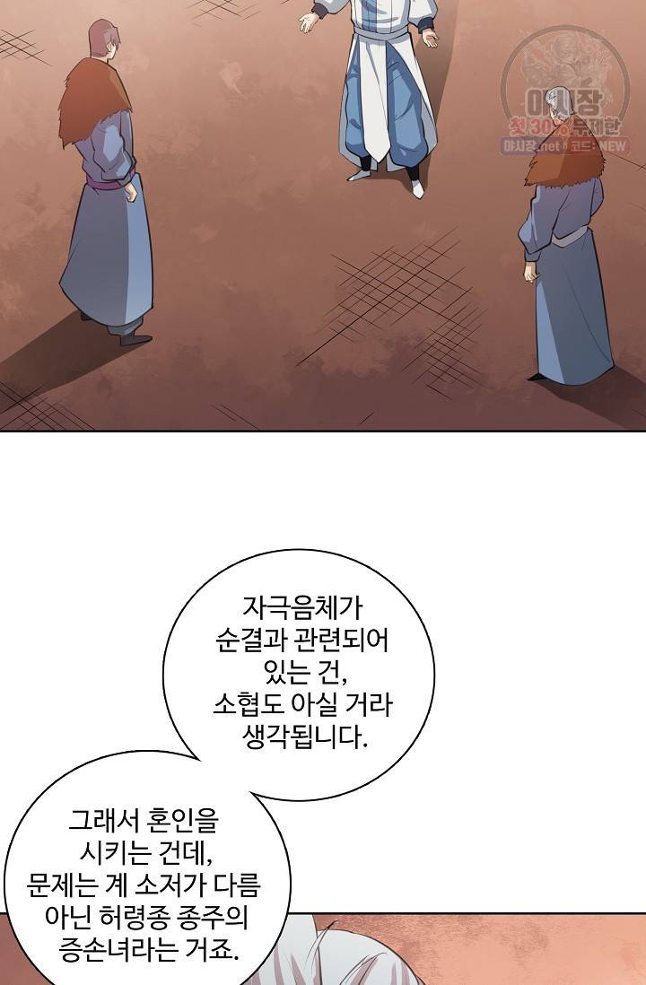 백련성신 357화 81