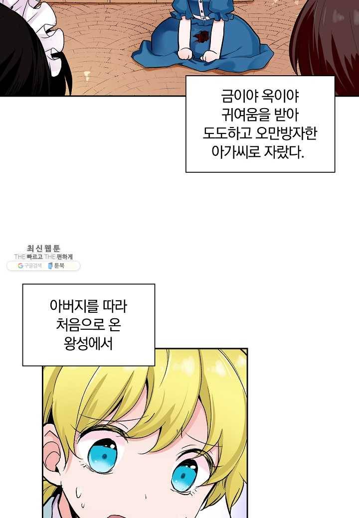 여성향 게임의 파멸 플래그밖에 없는 악역 영애로 환생해버려 1화 7