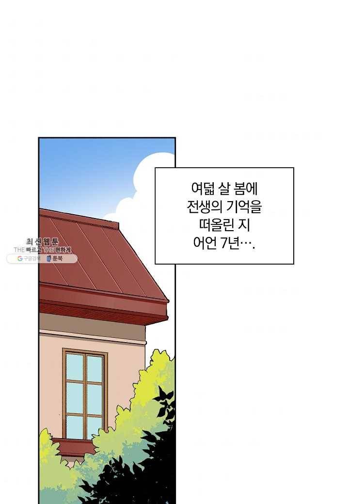 여성향 게임의 파멸 플래그밖에 없는 악역 영애로 환생해버려 18화 1