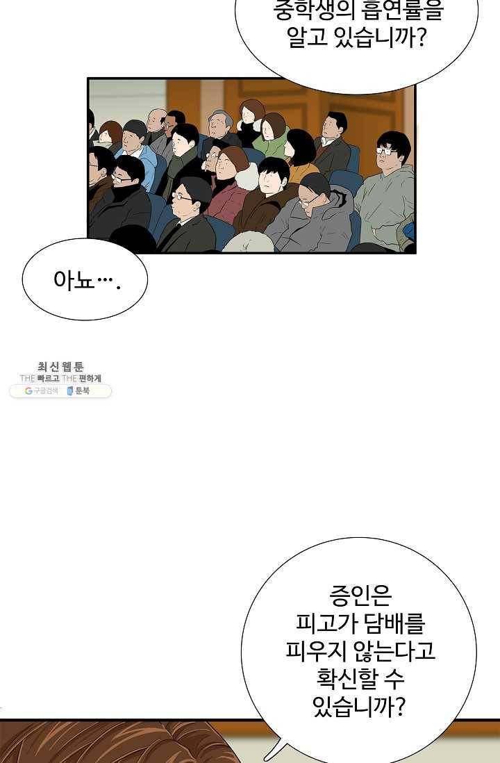 이것이 법이다 20화 7
