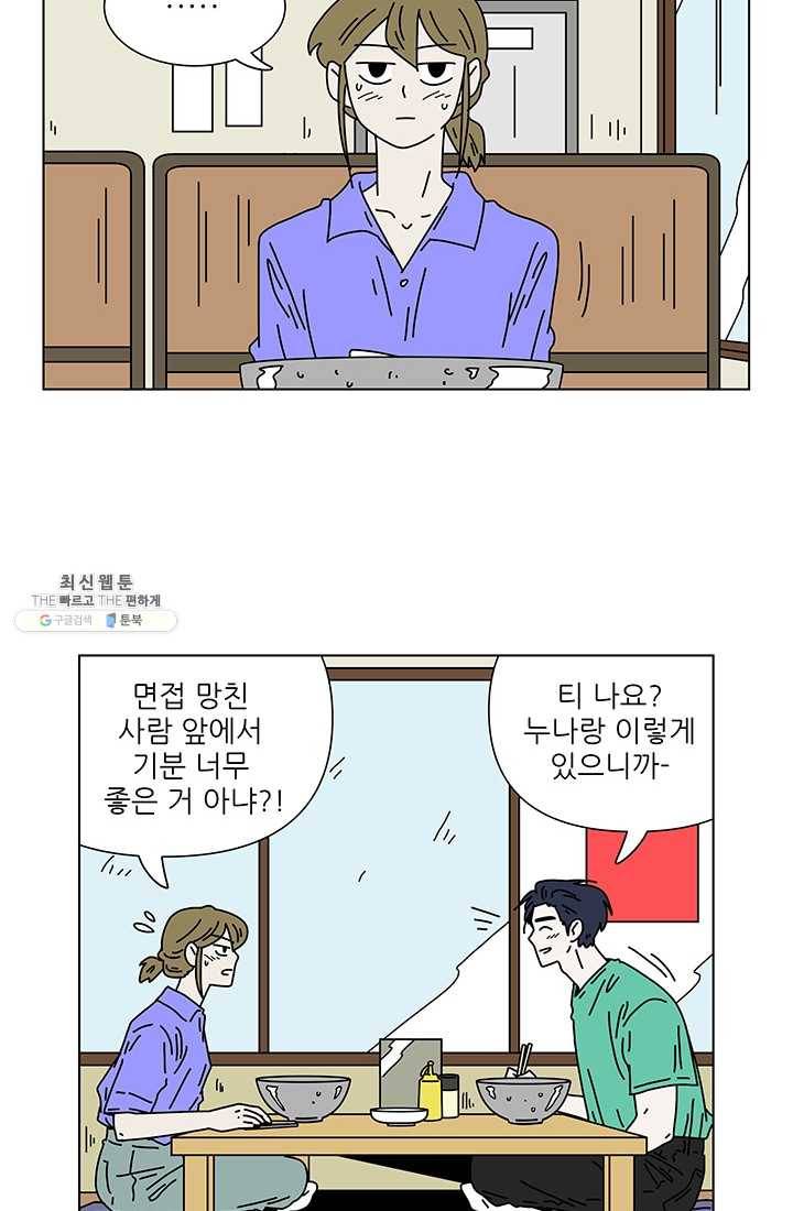 그래서 오늘도 삽니다 78화 6