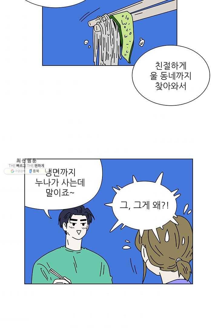 그래서 오늘도 삽니다 78화 8