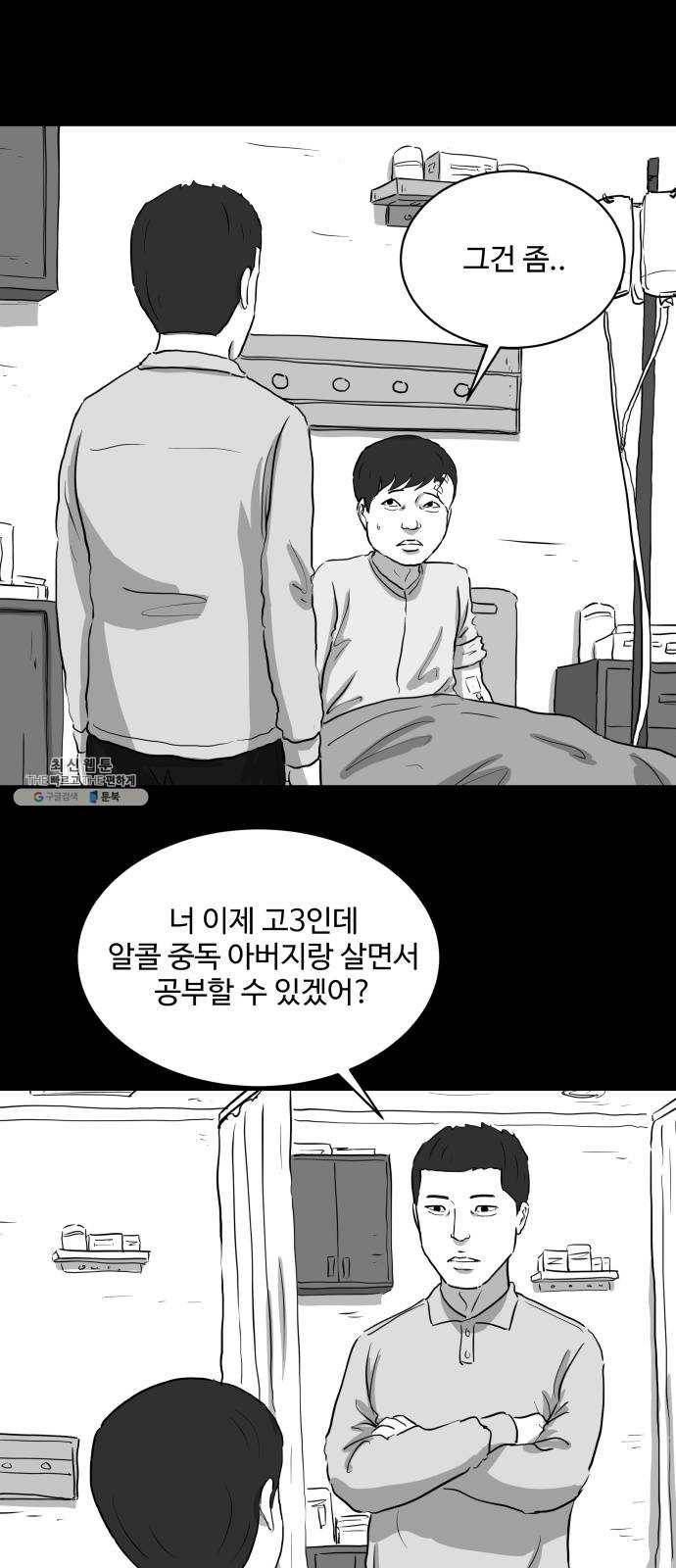 로그아웃 88화 소문 (5) 2