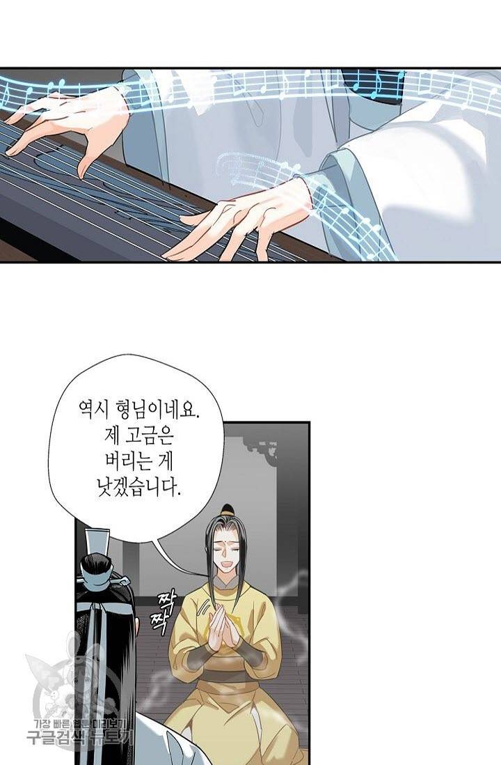 마도조사 141화 4