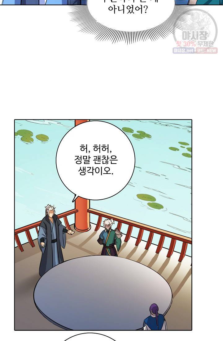 백련성신 359화 2