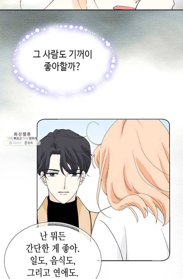 이 봄을 갖고 싶다 33화 너 무슨 일 있지? 16