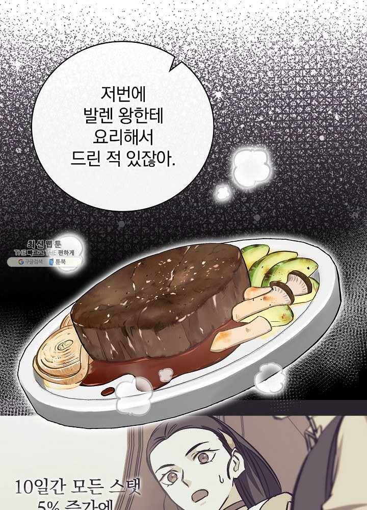 밥만 먹고 레벨업 63화 81