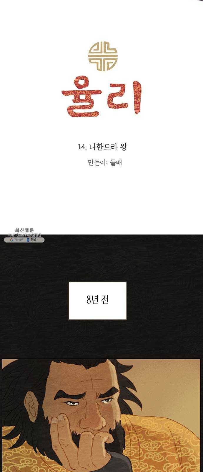 율리 14. 나한드라 왕 6