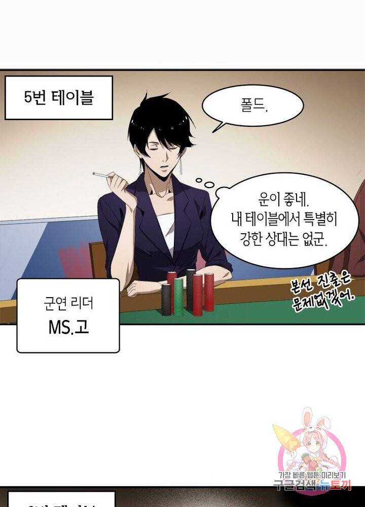 맨해튼 프로젝트 53화 3