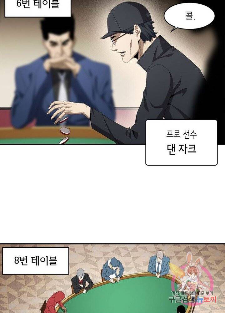 맨해튼 프로젝트 53화 4