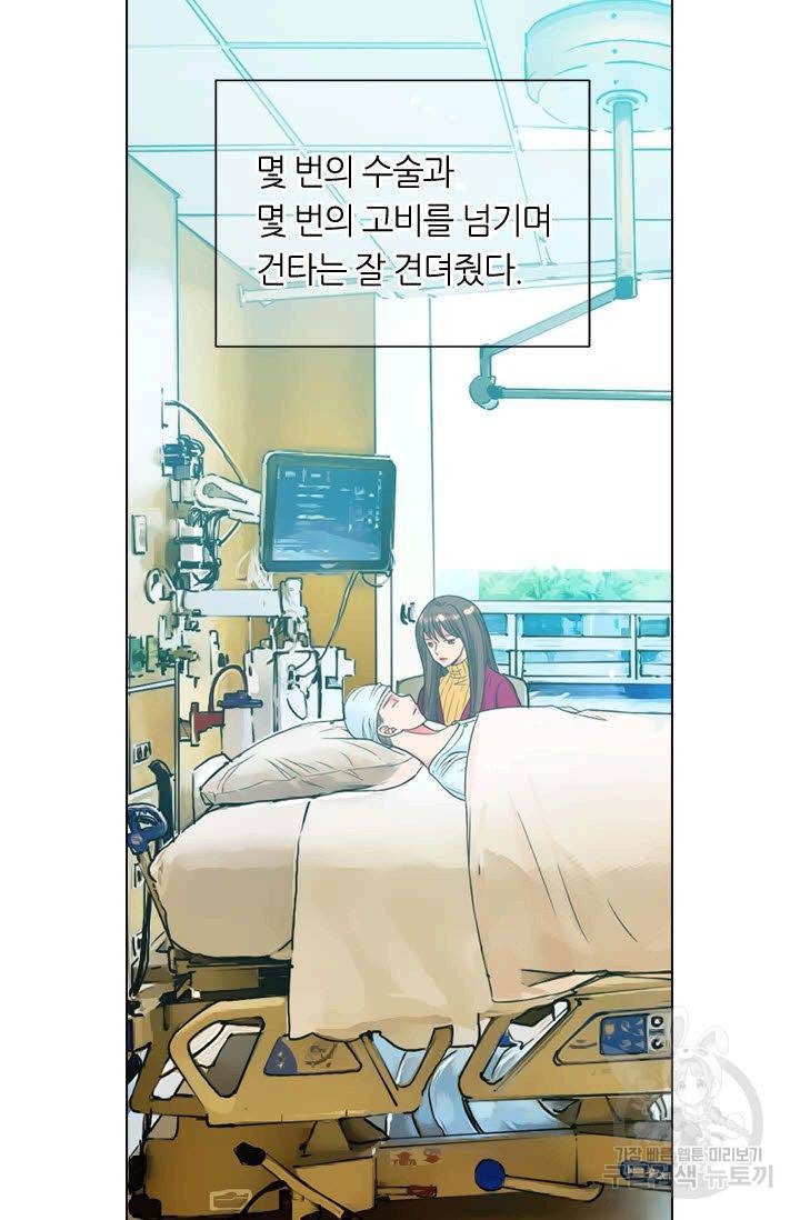 남친 없음(+남친 있음) 113 25