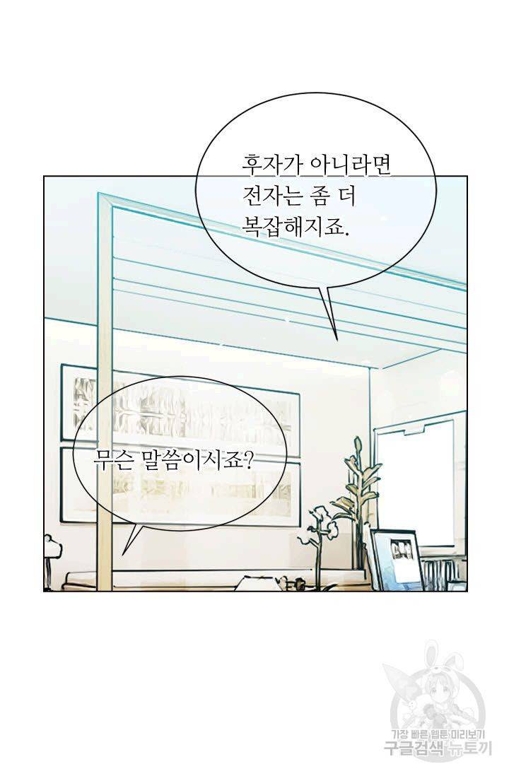 남친 없음(+남친 있음) 113 36