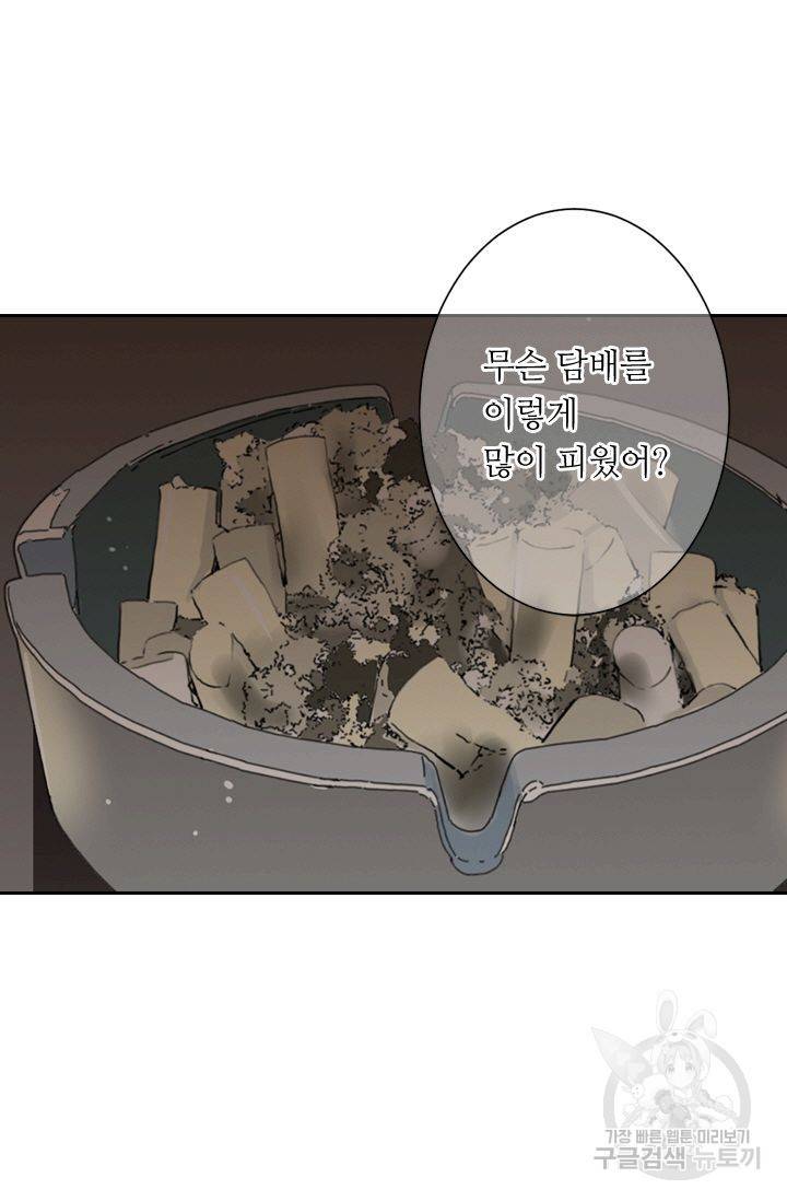 남친 없음(+남친 있음) 135 48