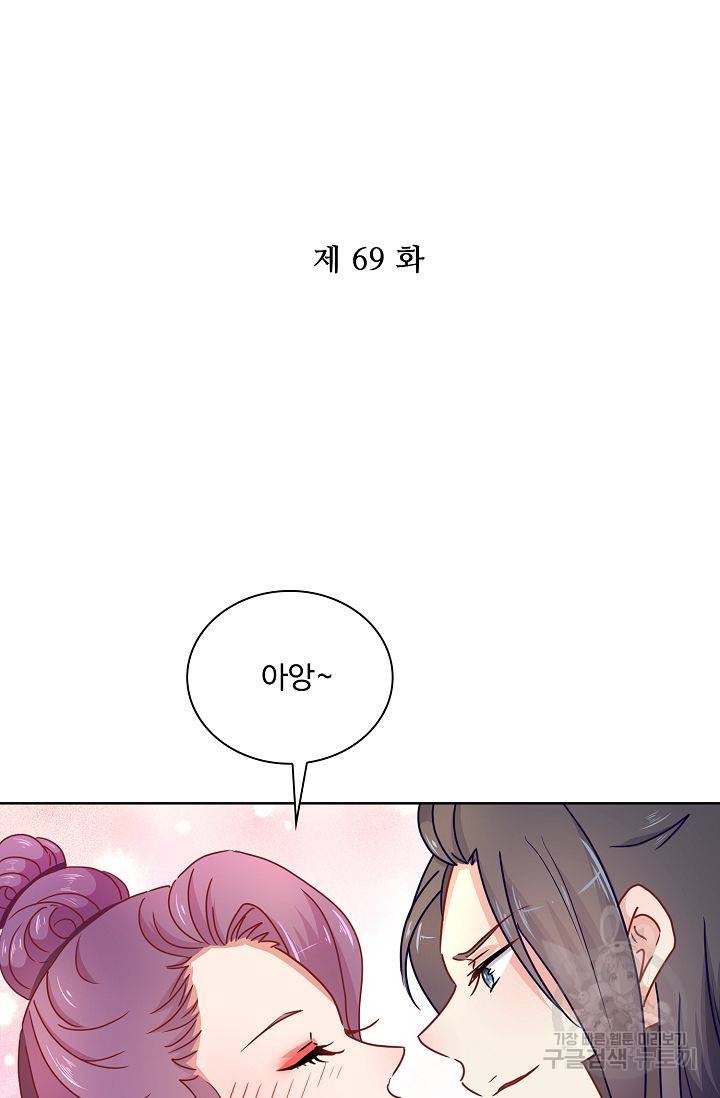 전하는 나만 미워해 69화 2