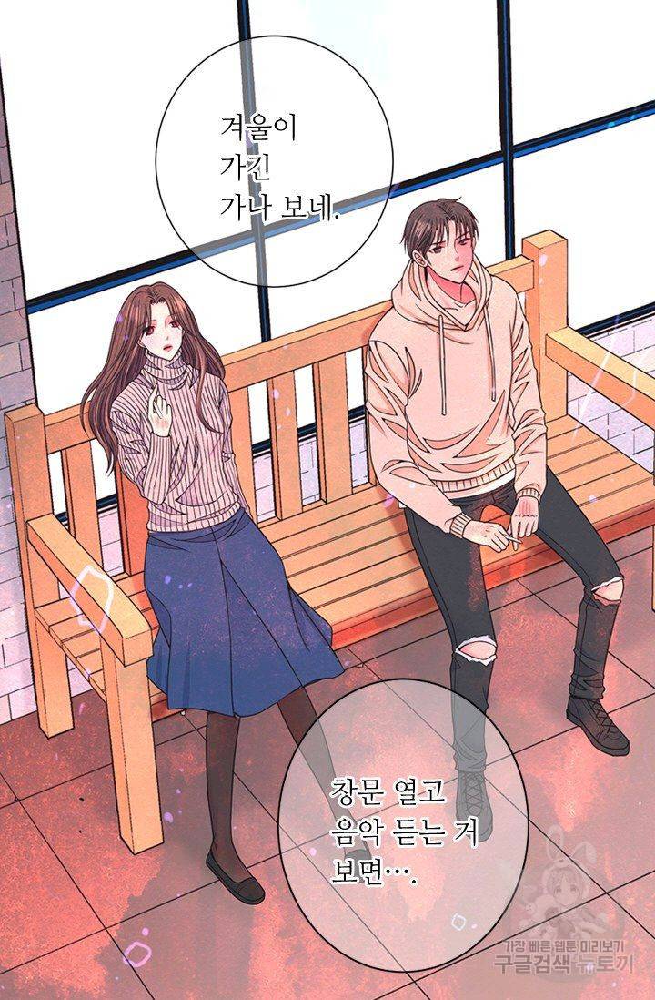 남친 없음(+남친 있음) 145 65