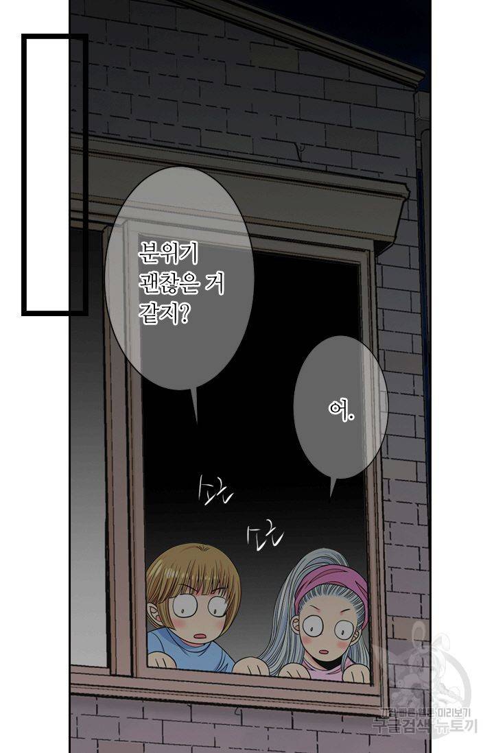 남친 없음(+남친 있음) 145 67